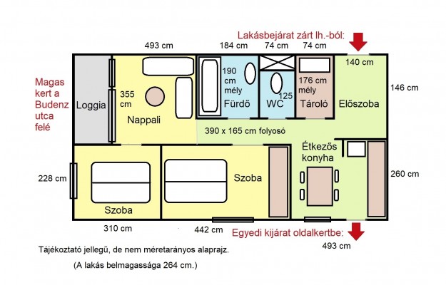 Budapest II. kerület Eladó Lakás Budenz út